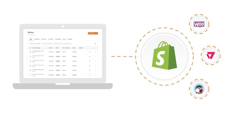 Integraciones sin código