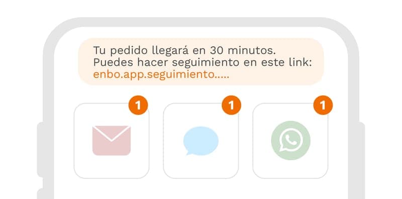 Notificaciones a clientes